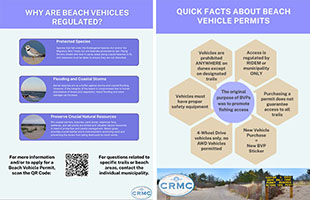 Thumbnail of beach vehicle permit fact sheet pages