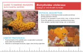 Reference Card