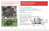 Reference Card
