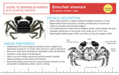 Reference Card