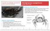 Reference Card