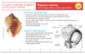 Reference Card